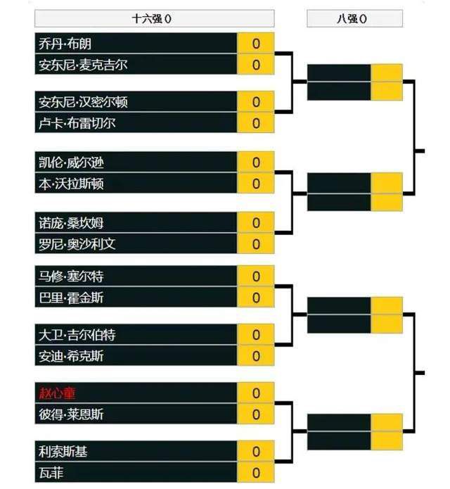 过去六场比赛巴萨只拿下了3场胜利，球队正经历本赛季最微妙的时刻。